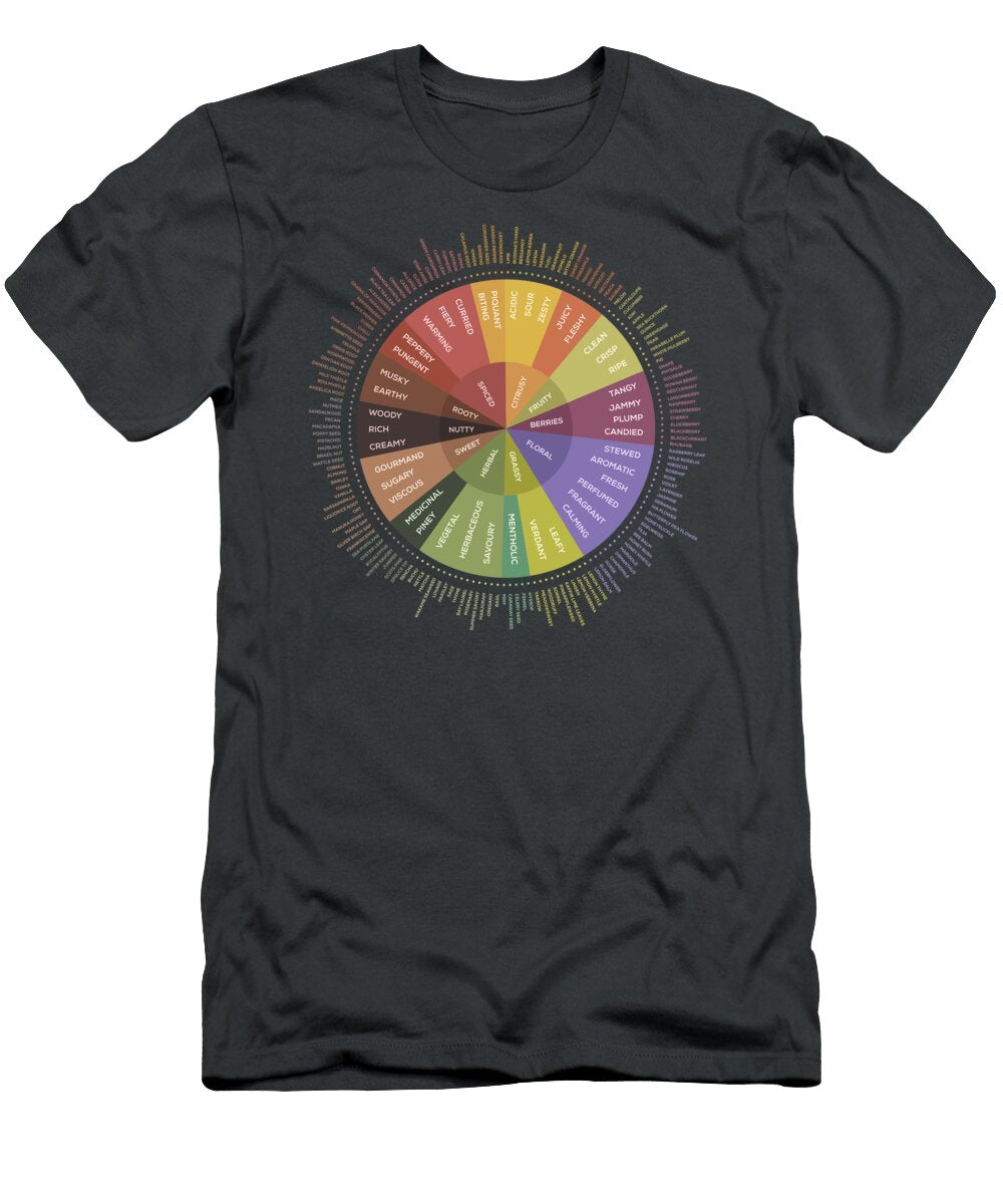 Gin Tasting Wheel Craphe Studio T-Shirt