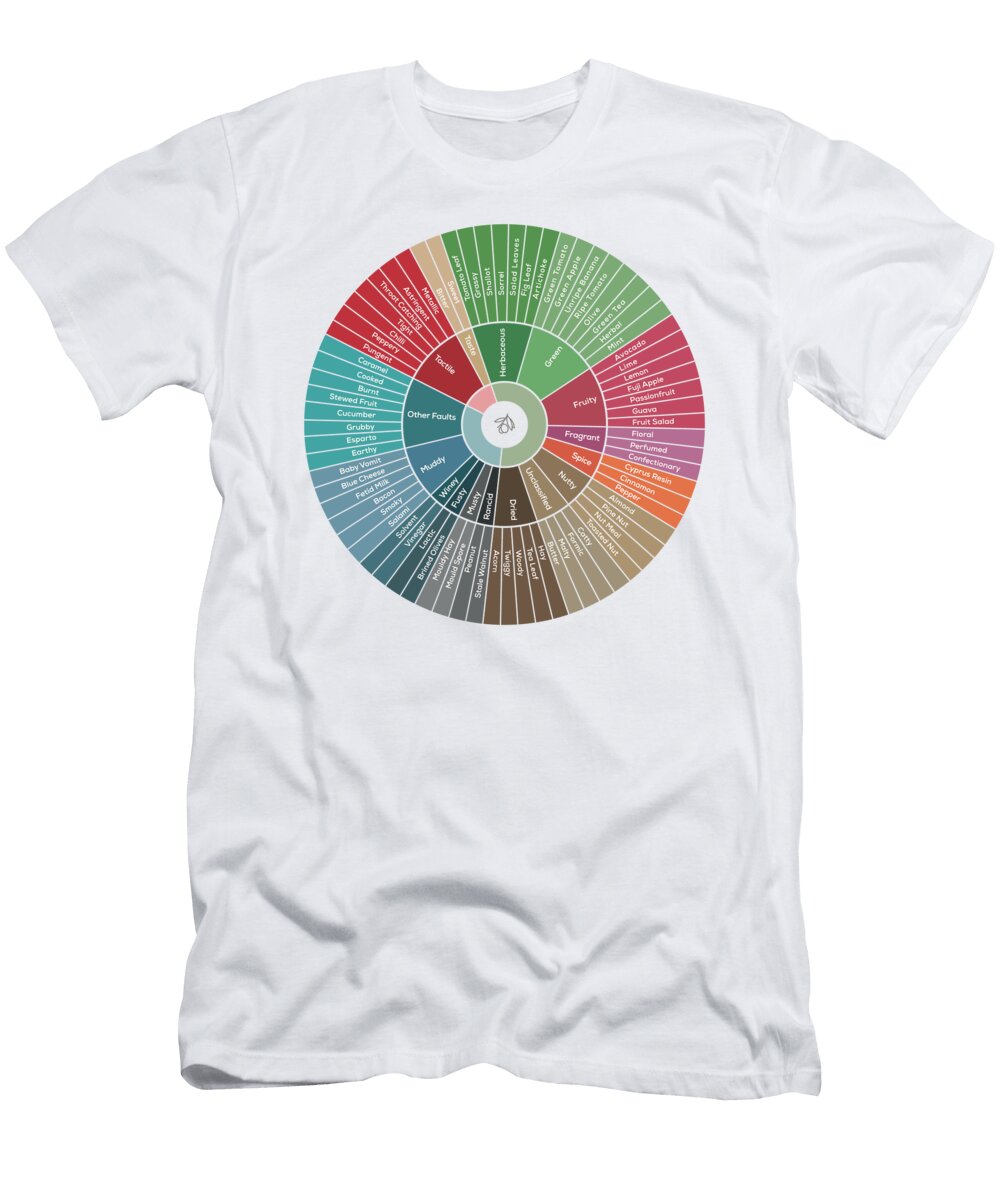 Olive Oil Tasting Wheel Craphe Studio T-Shirt