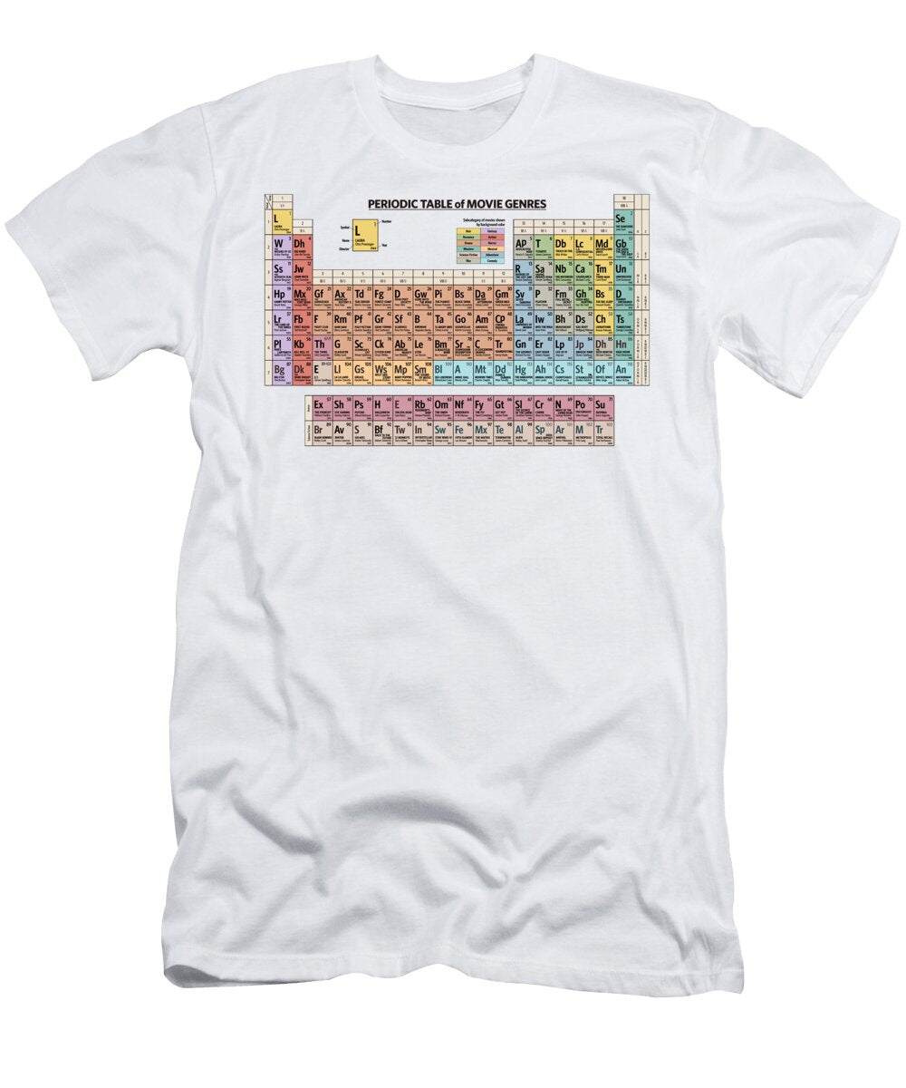 Periodic Table of Movie Genres Craphe Studio T-Shirt