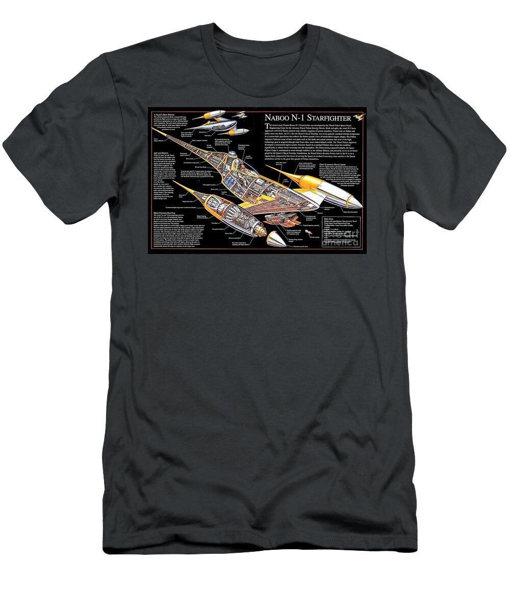 Star Wars Naboo N 1 Starfighter Ship Cutaway Vladislav Shapovalenko T-Shirt